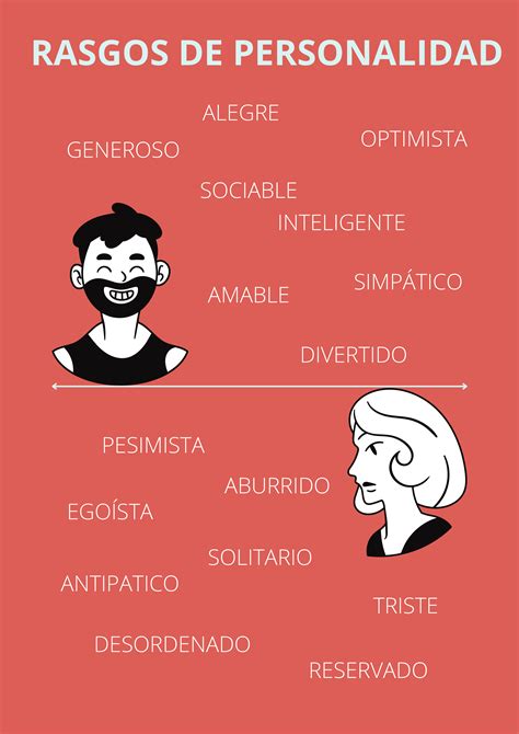 10 rasgos de personalidad que delatan a una persona。